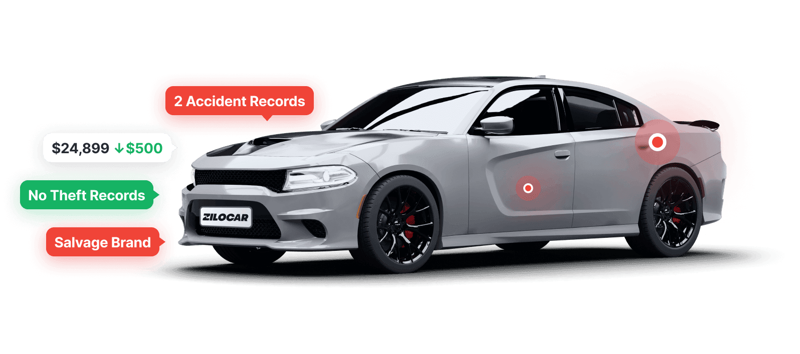 Sample Zilocar vehicle history report showing risk-signal analysis